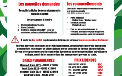 PERMANENCES LICENCES